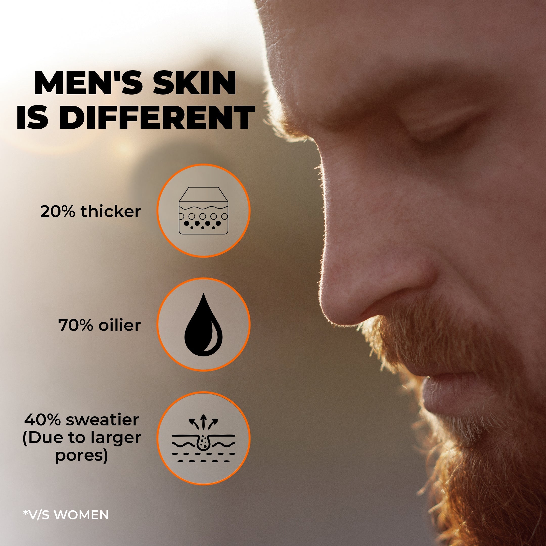 Beardo Summer Essentials