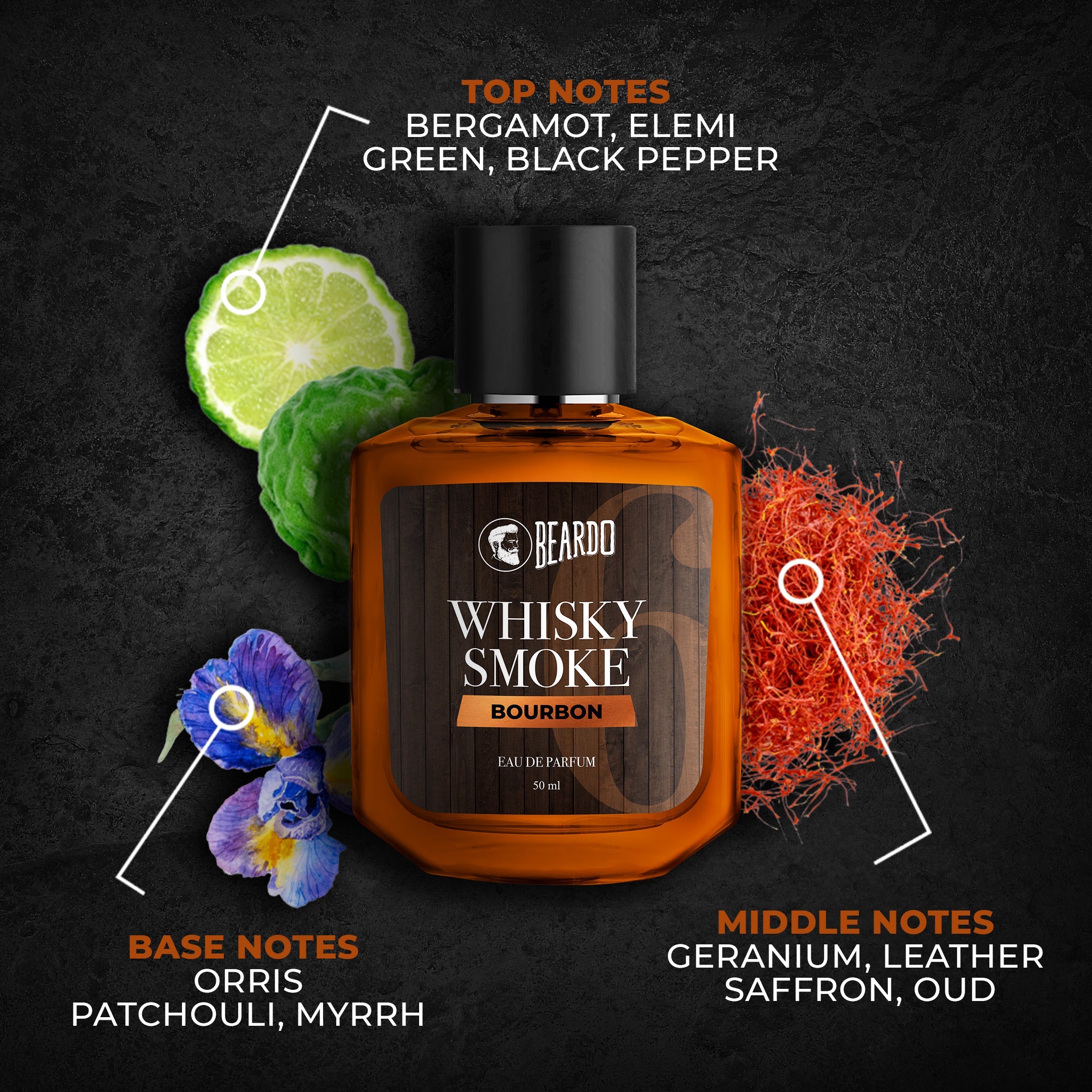 Whisky Smoke Bourbon EDP