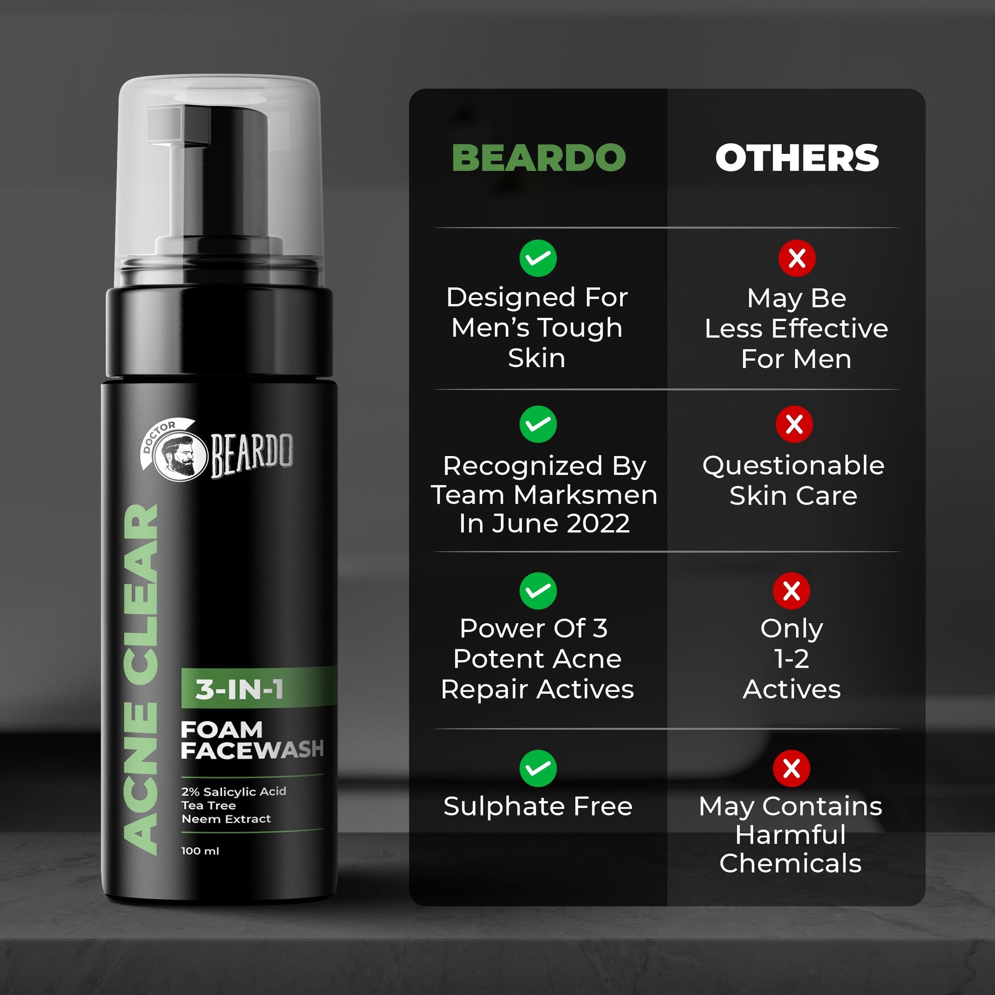 Beardo Acne Clear Face Wash