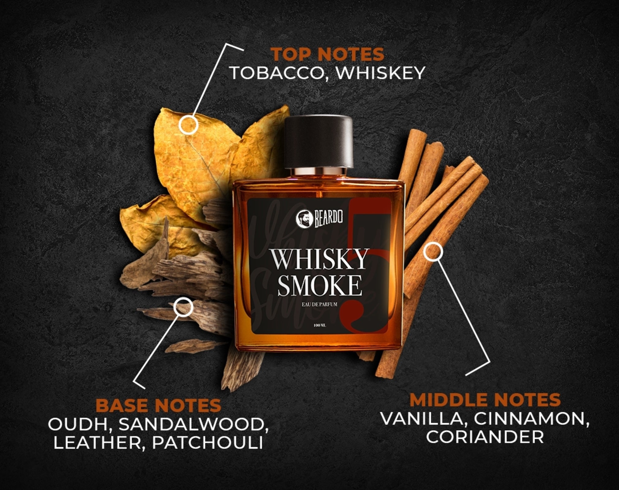 Whisky Lover Luxury Gift