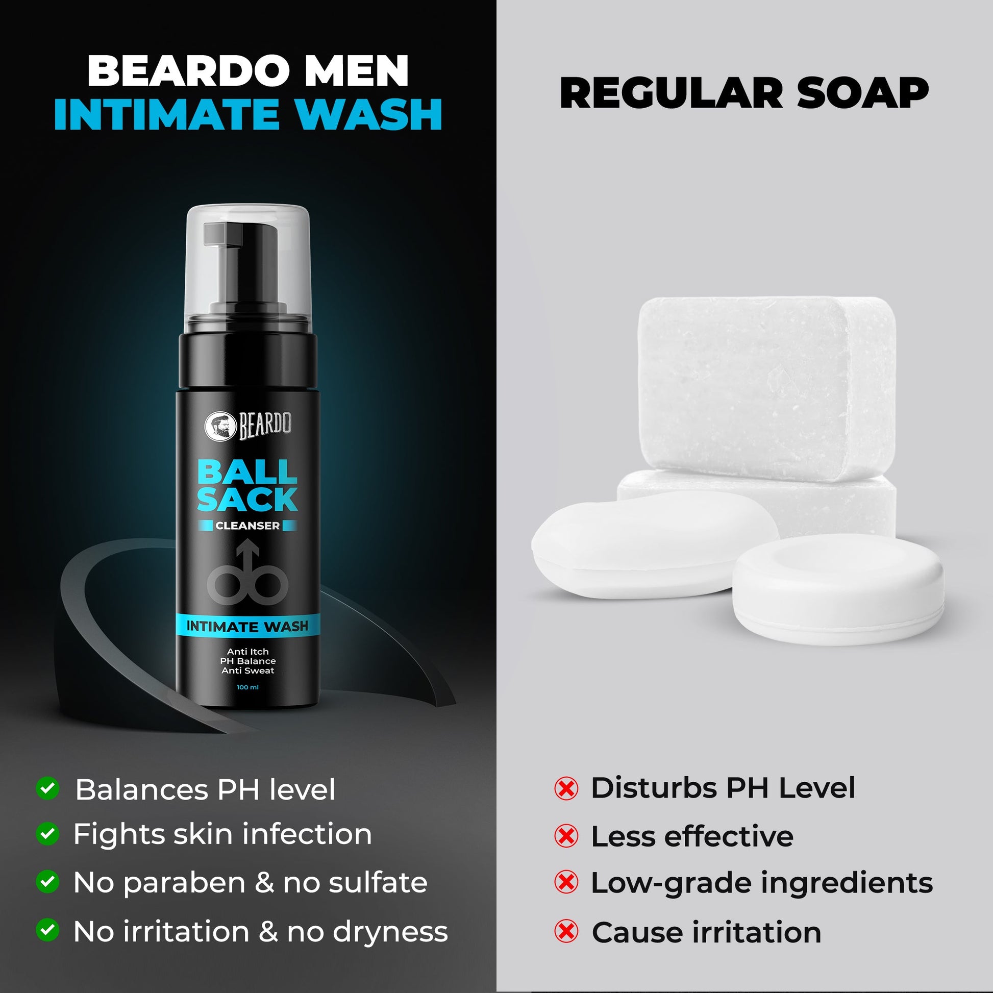 Beardo Intimate Wash 100ml
