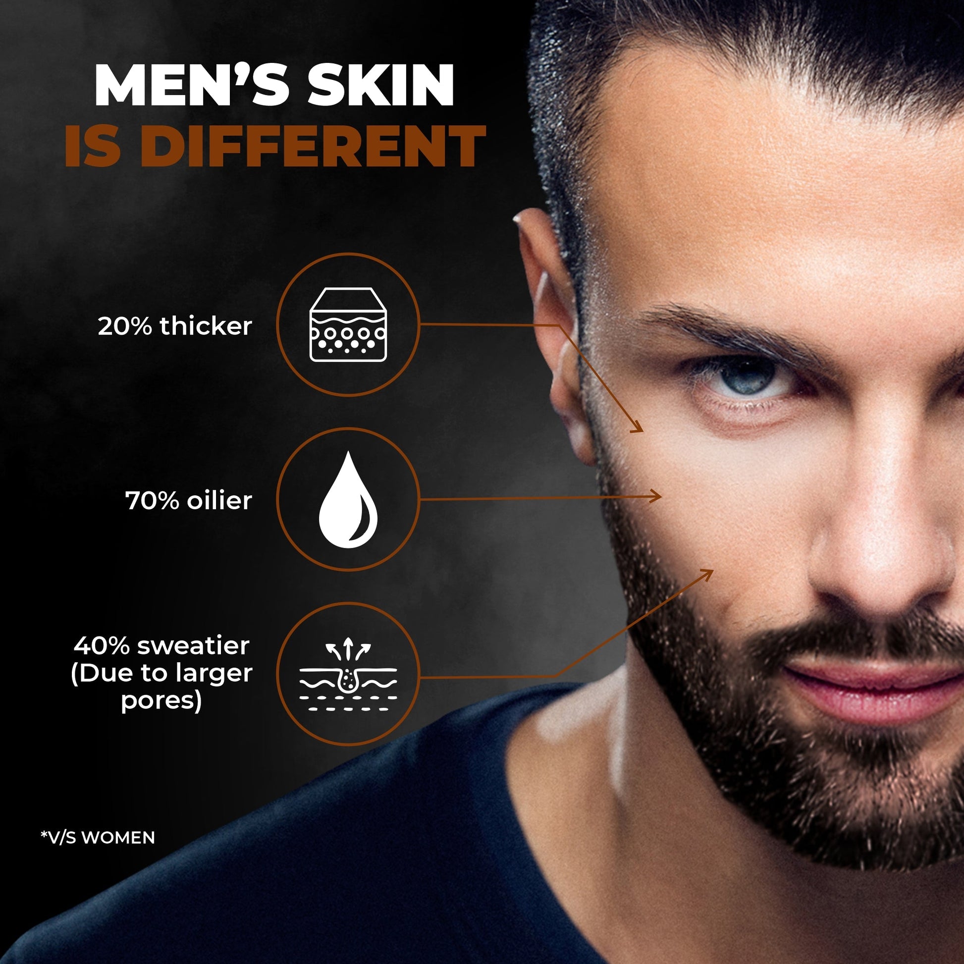 Beardo Face The Sun Kit