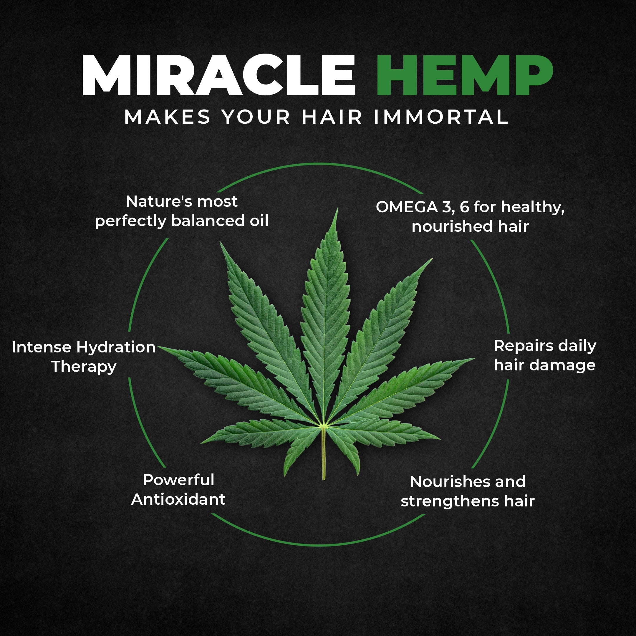 Beardo Energizing Hemp Body Soap