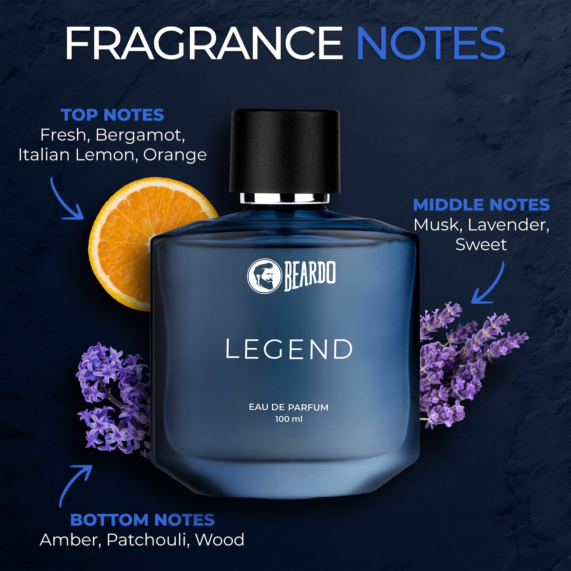Beardo Legend Perfume
