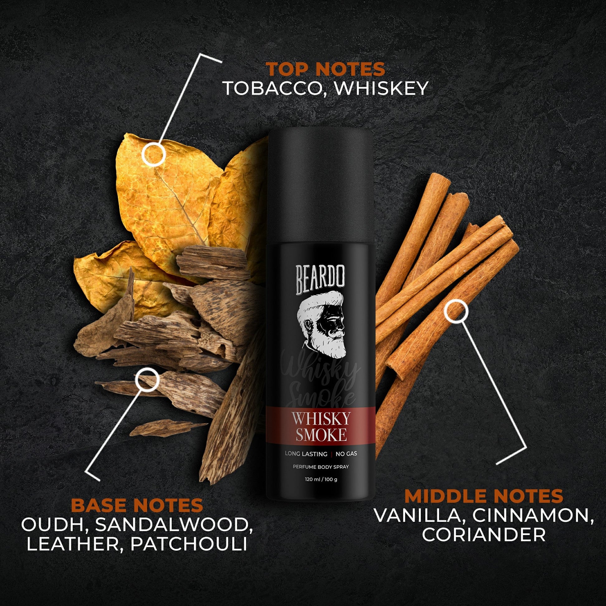 Beardo Whisky Smoke Body Spray
