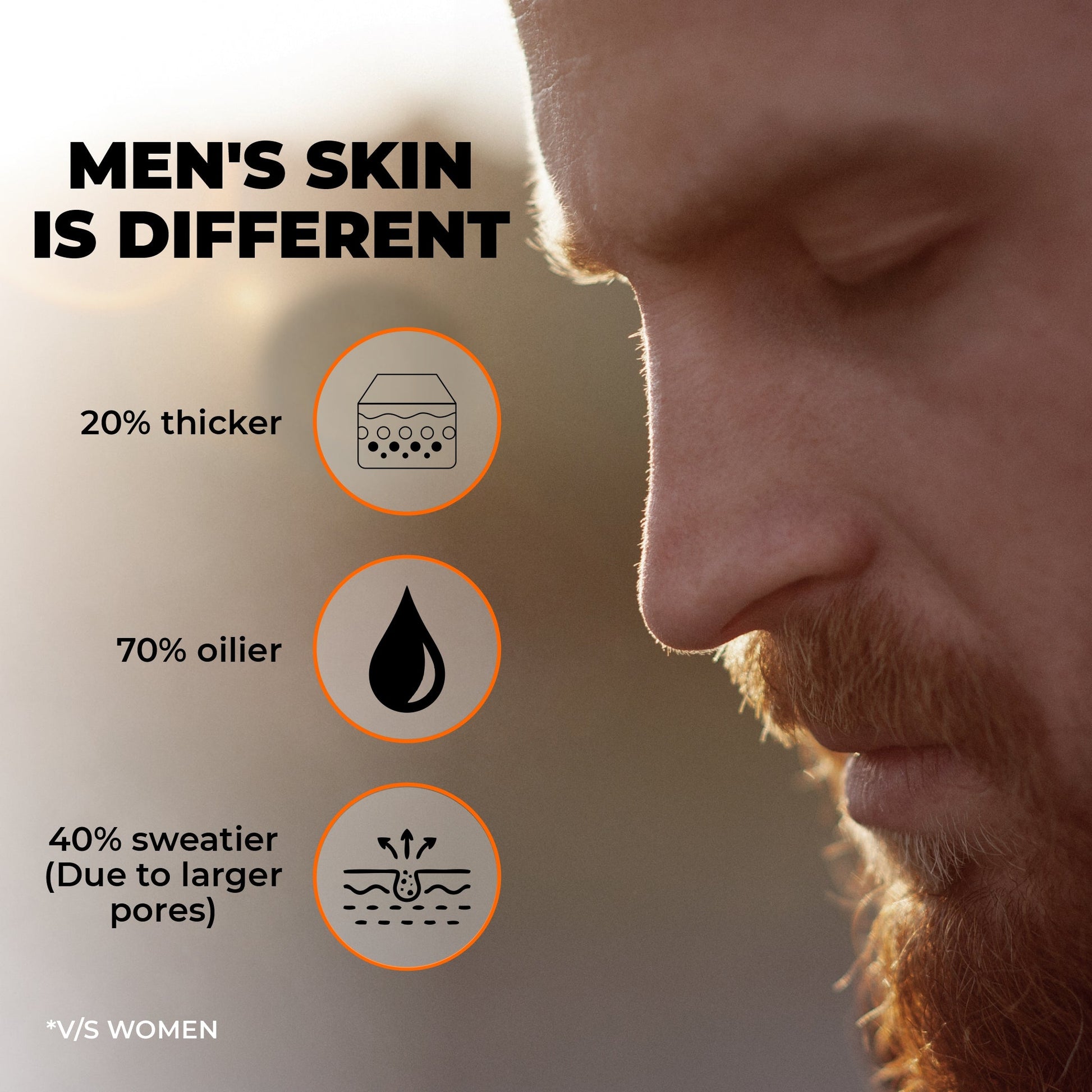Beardo Max Sunscreen Spray