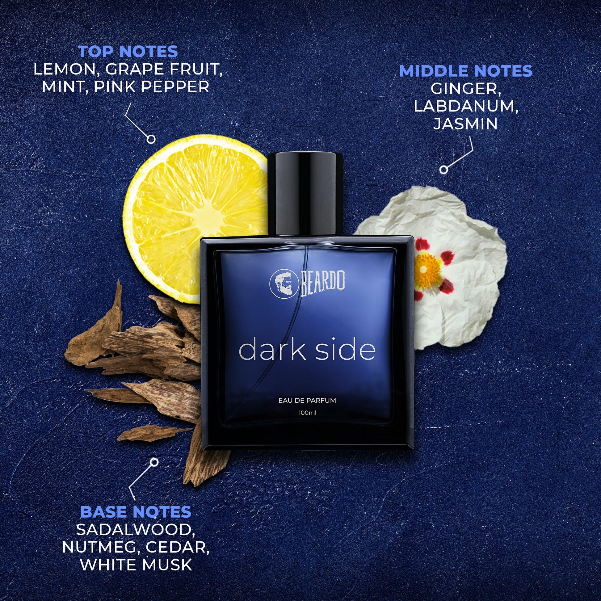 Beardo Dark Night Fragrance Combo
