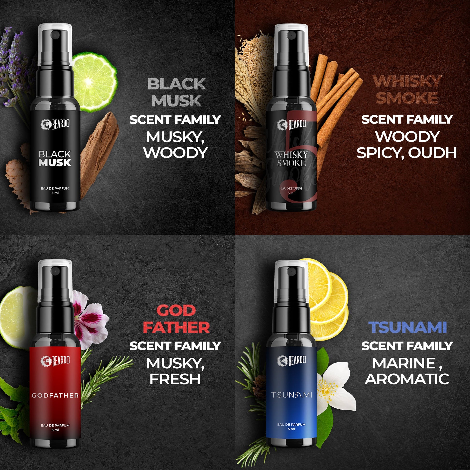 Beardo Trial Kit Set