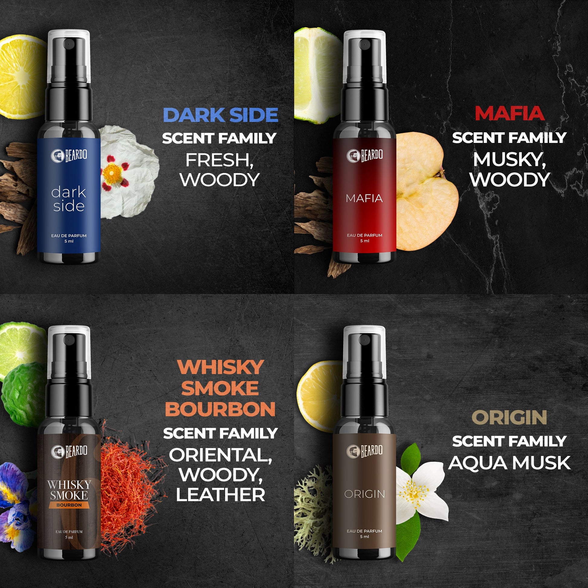 Beardo Trial Kit Set