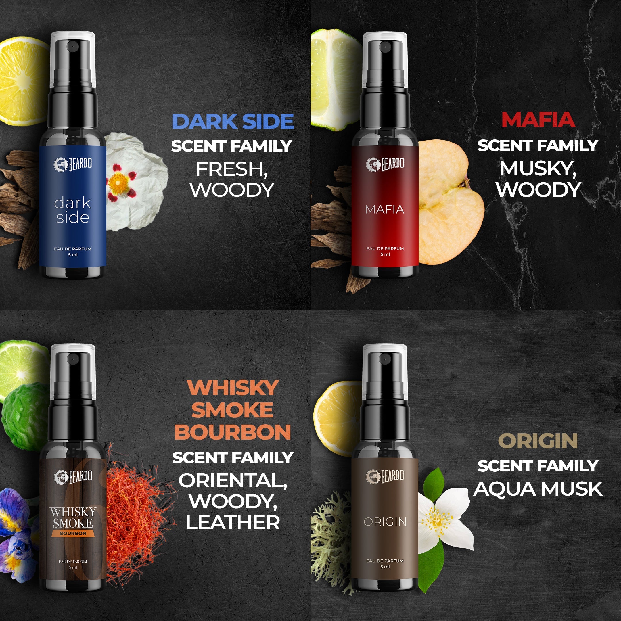 Beardo Trial Kit Set
