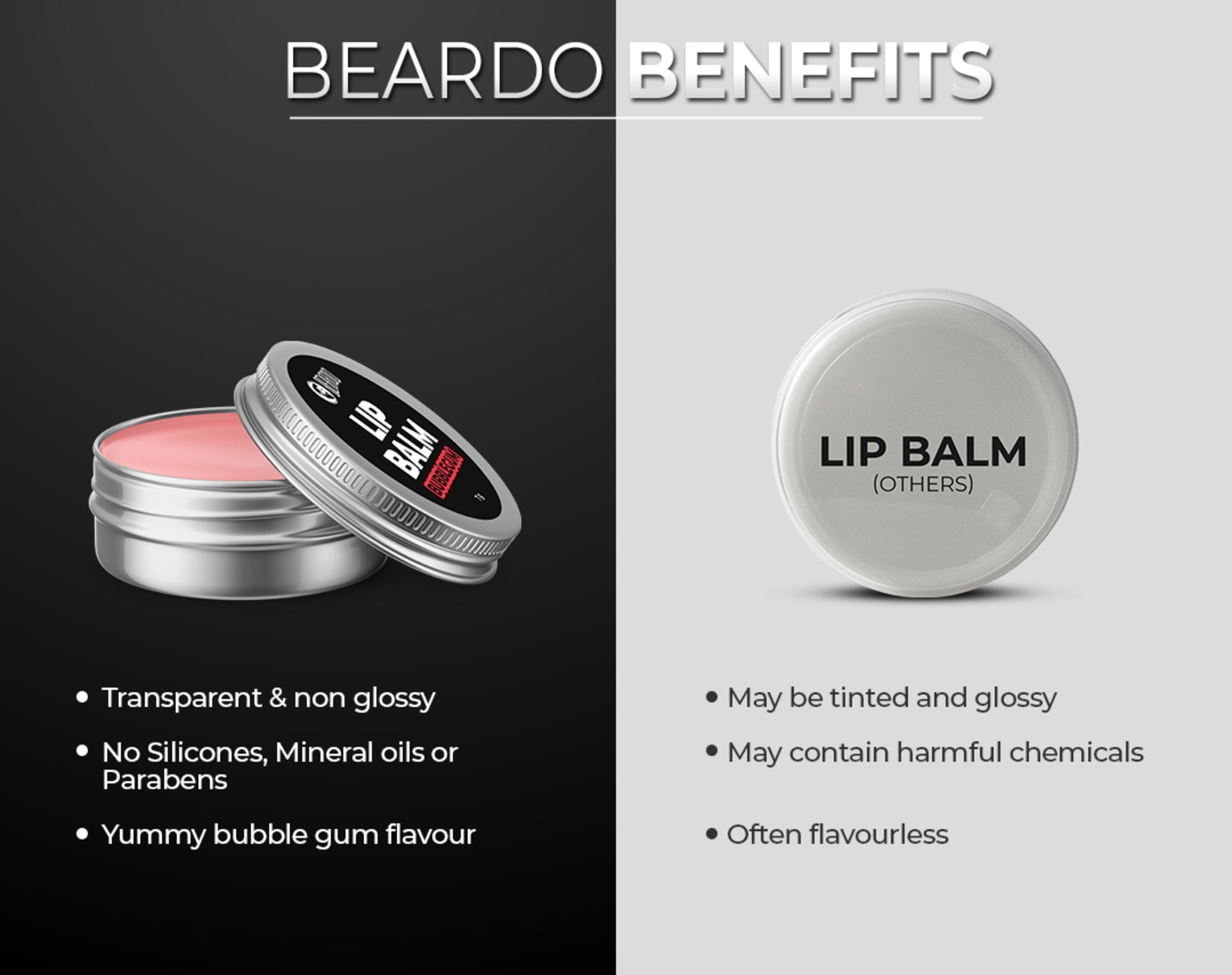 Beardo Ultraglow Cream