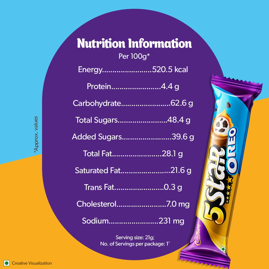 Cadbury 5 Star Oreo Chocolate Bar 21g Caramel Crunch Delight
