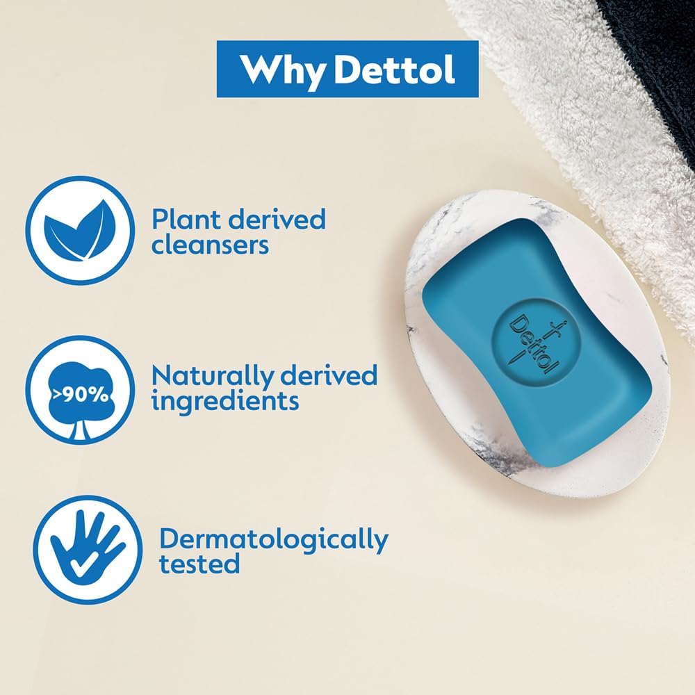 Dettol Icy Cool Menthol Bath Soap 400g Pack of 4