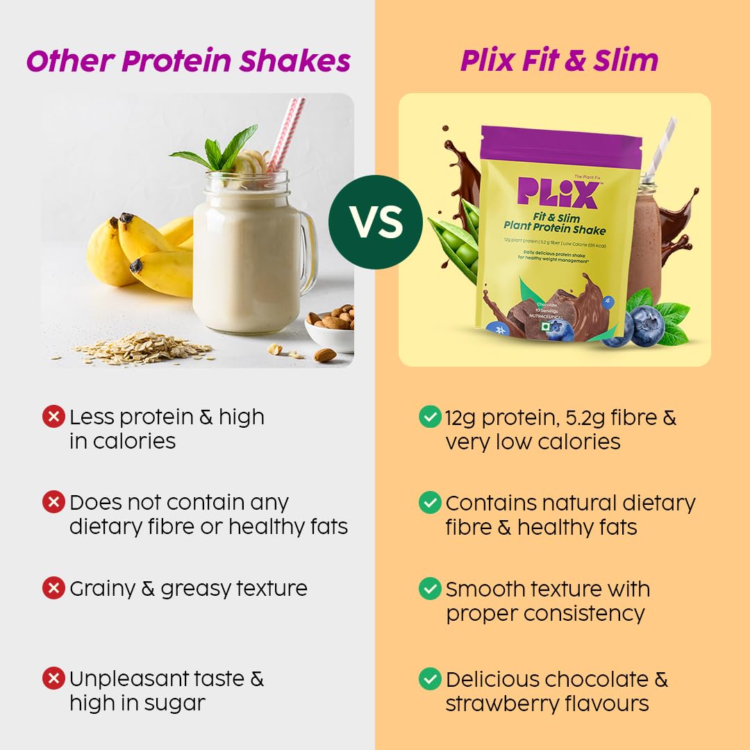 Plant Fix Plix Fit & Slim