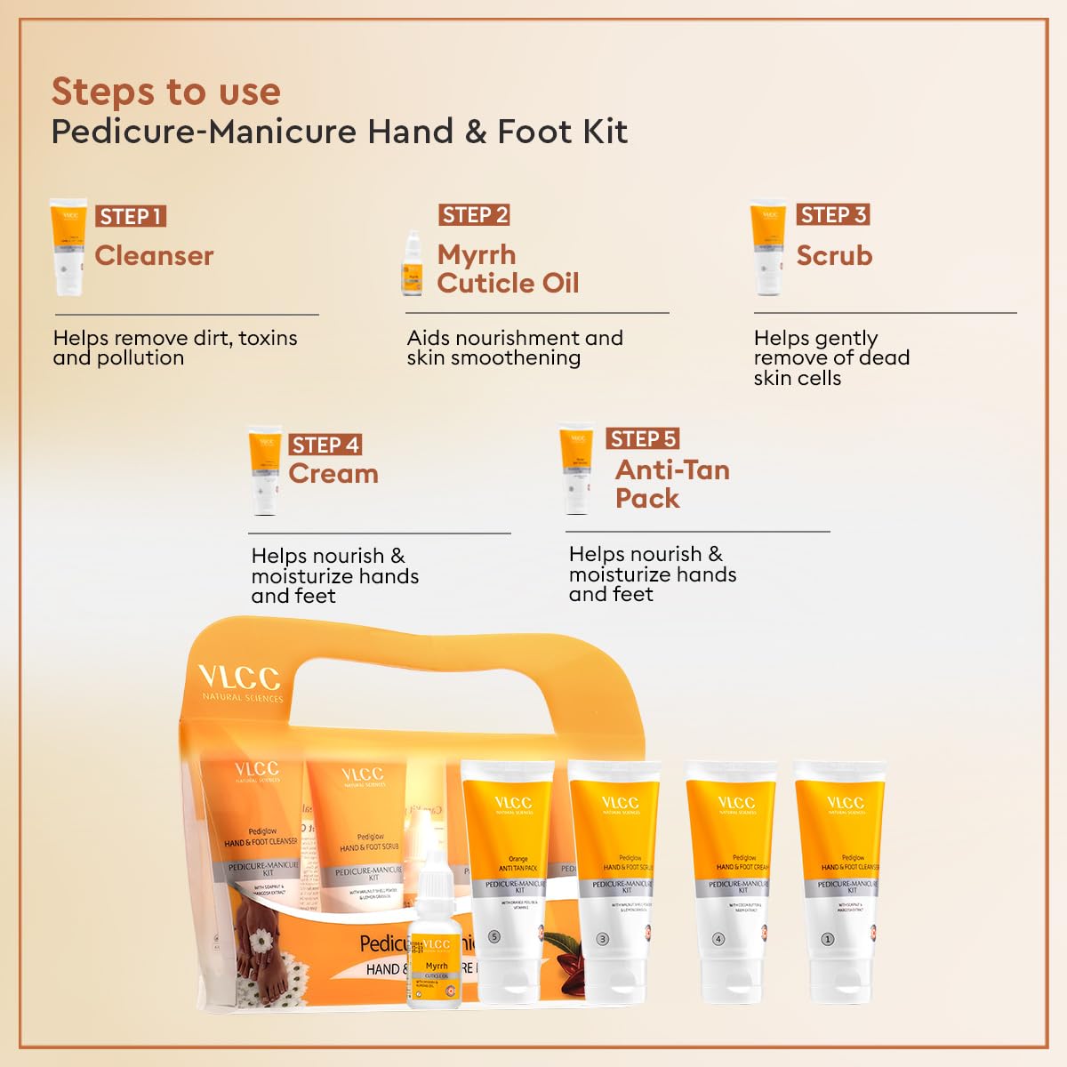 VLCC Complete Pedicure Manicure Kit