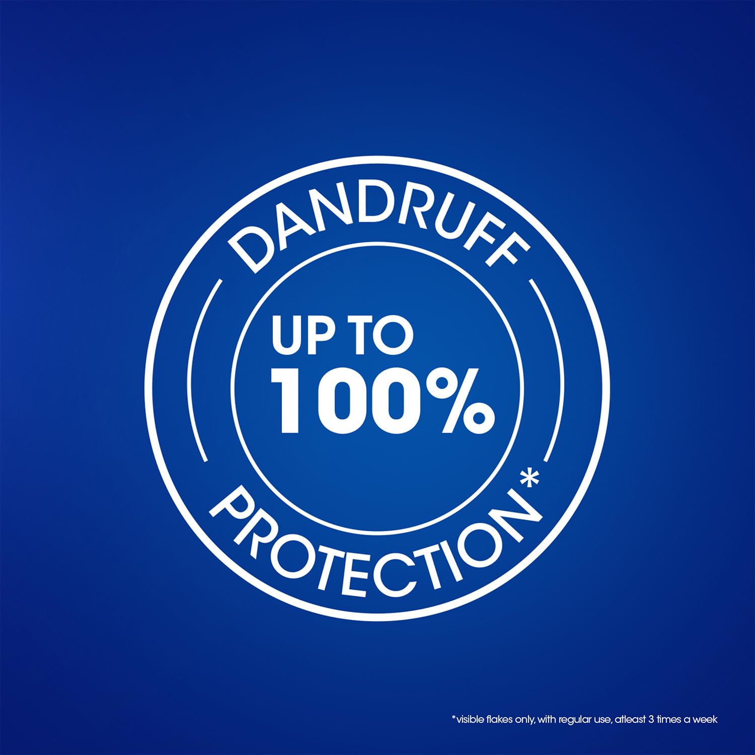 Head & Shoulders Anti-Dandruff Anti-Hairfall Shampoo for 340ml