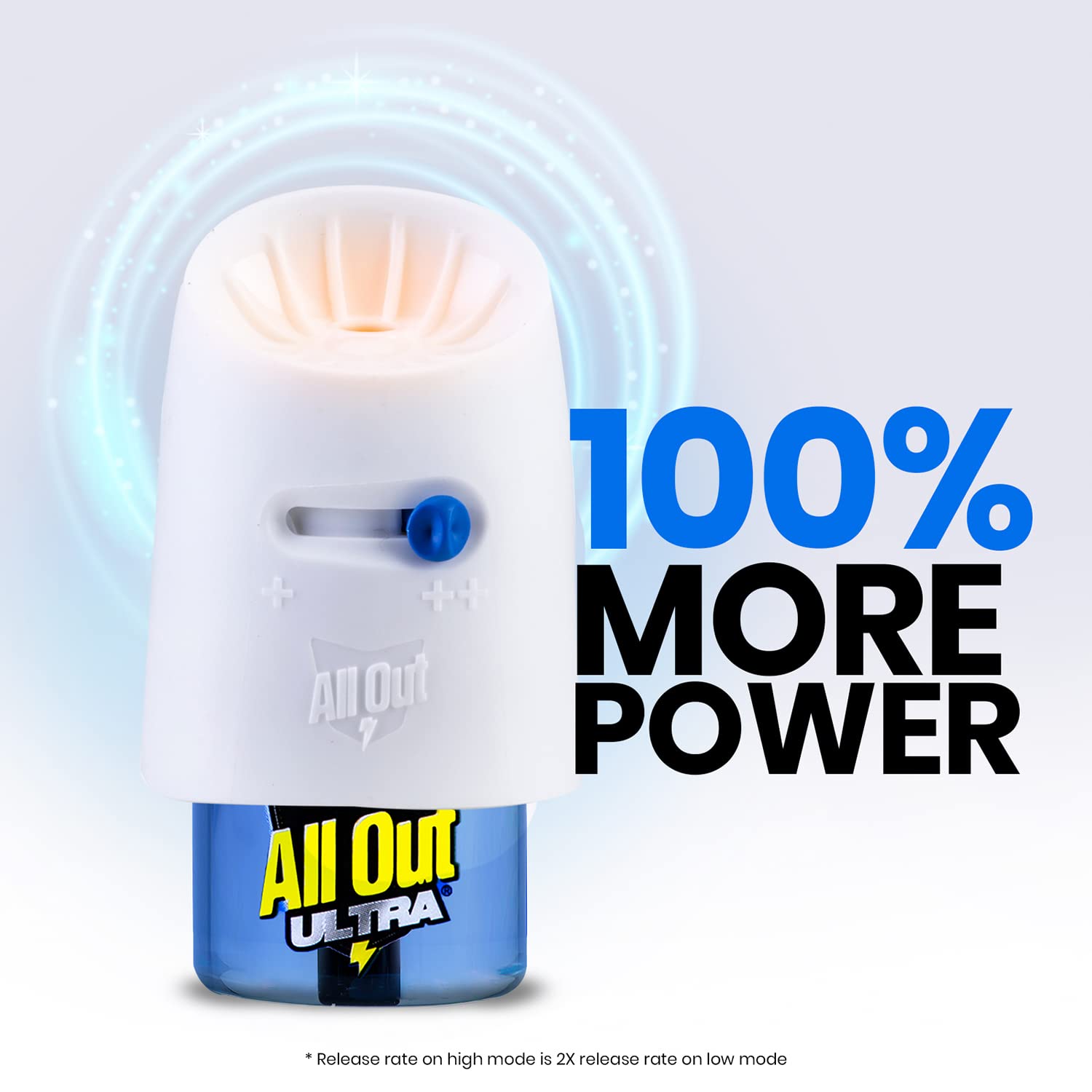 All Out Ultra Mosquito Repellant Machine with 2 Refills