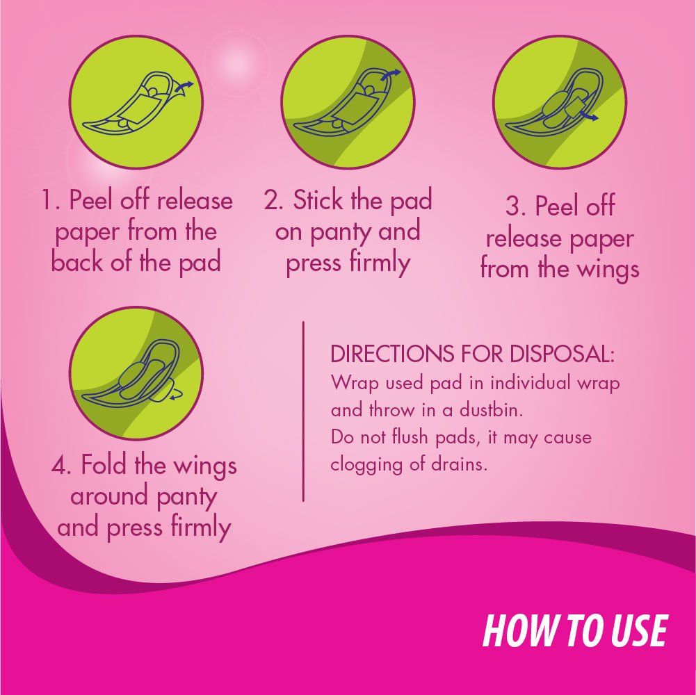 Sofy Bodyfit Sanitary Napkins