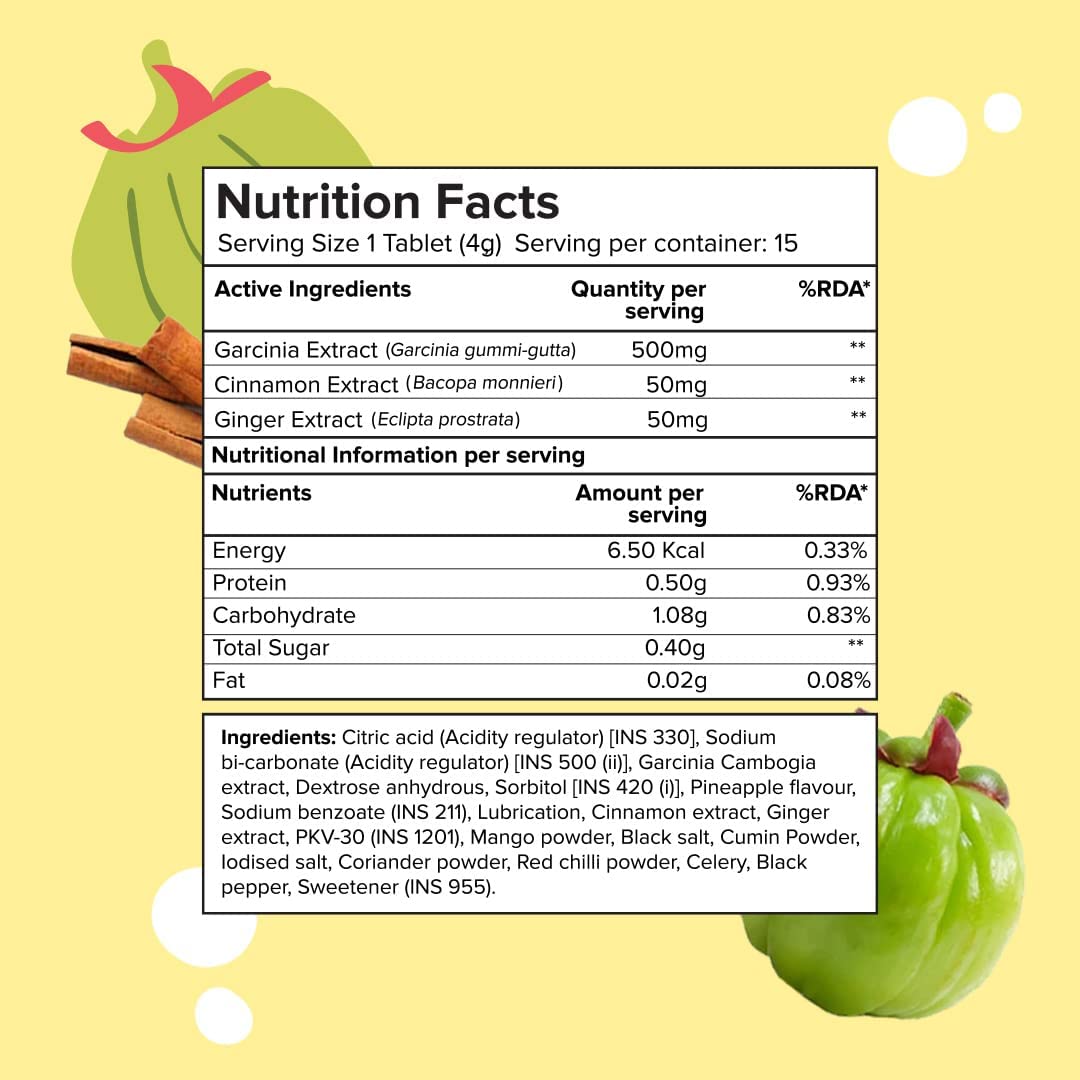 Effervescent Garcinia Cambogia Tablets