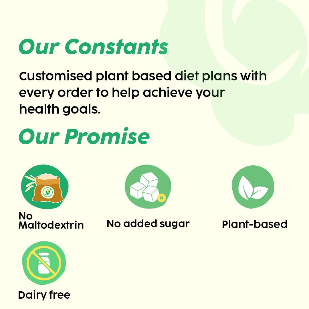 PLIX Multi Power Multivitamin