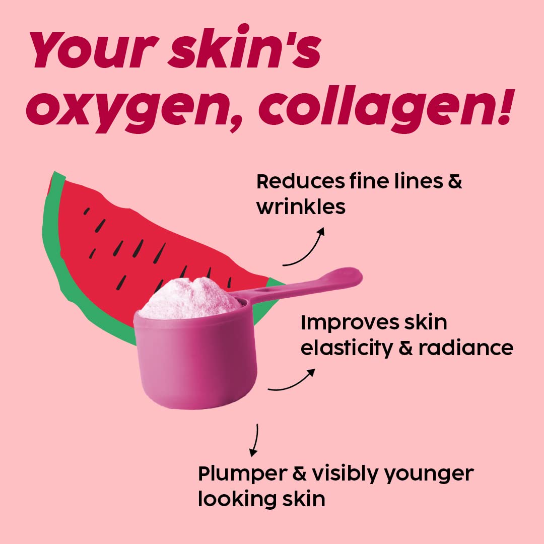 PLIX Collagen Supplement