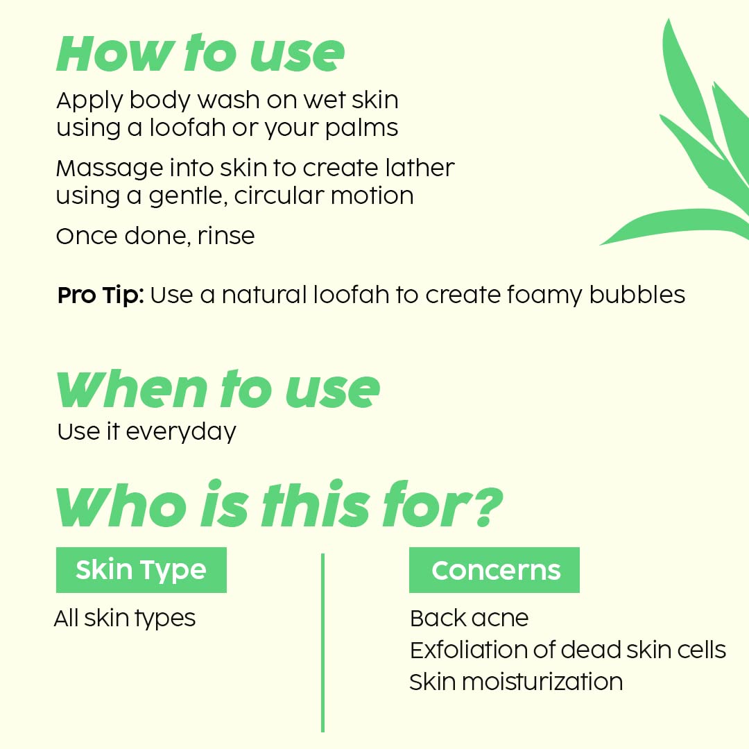 PLIX Salicylic Body Wash