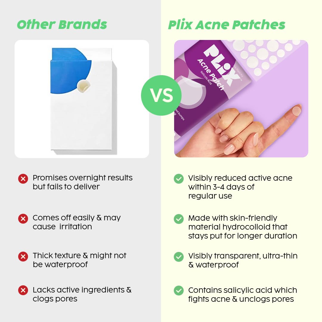 Plix Acne Patch Transparent