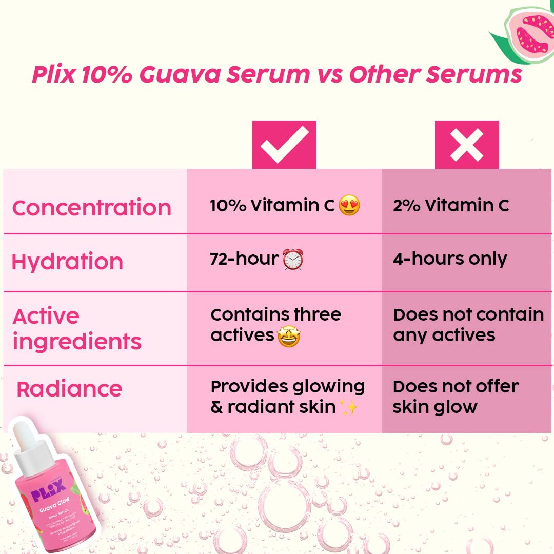 Vitamin C Face Serum