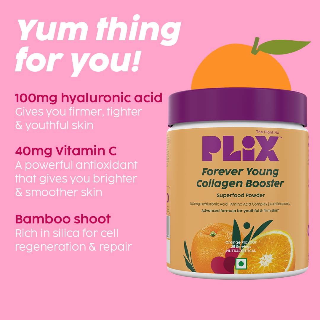 PLIX Collagen Supplement