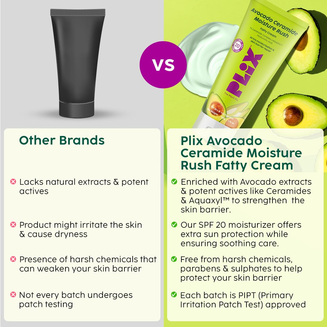 Plix Plant Fix Avocado Moisturizer