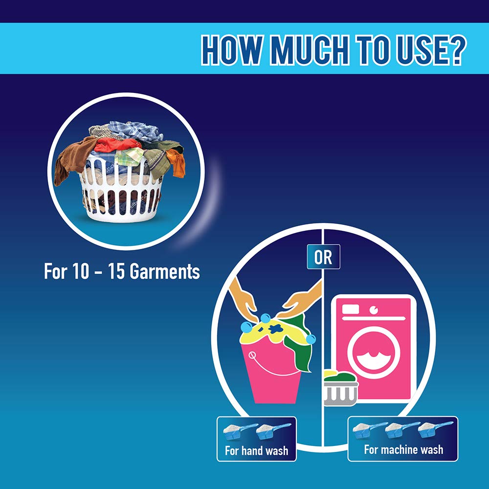 Surf Excel Easy Wash 1kg Detergent Powder – Stain Remover