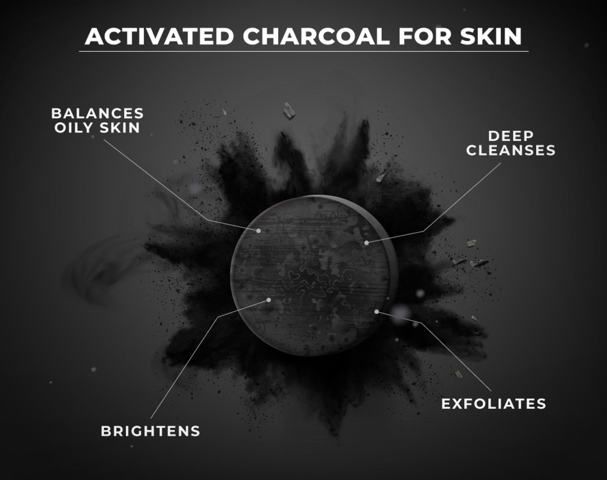 Beardo Charcoal Duo
