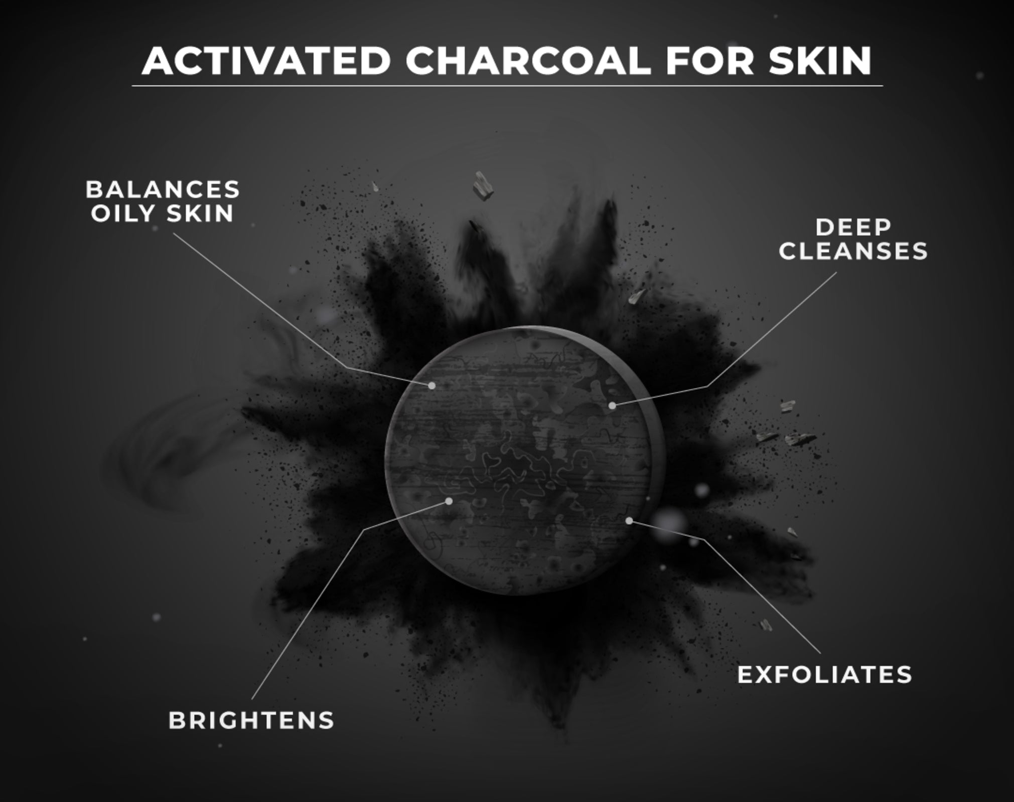 Beardo Charcoal Duo