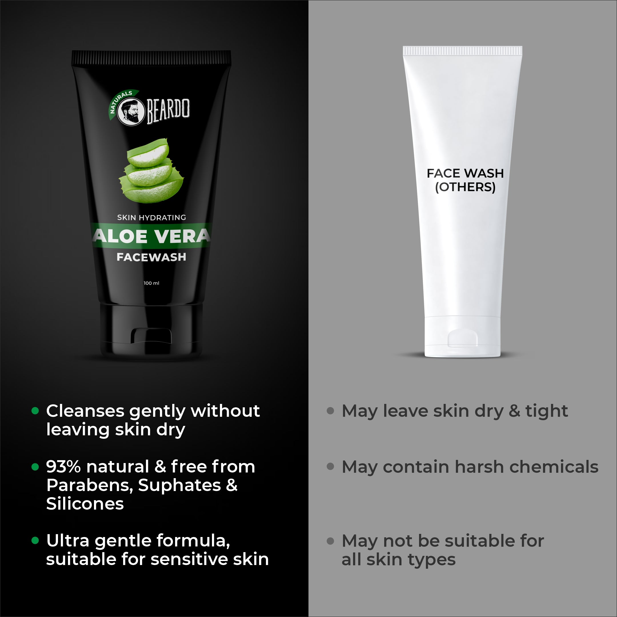 Beardo Aloe Vera Face Wash