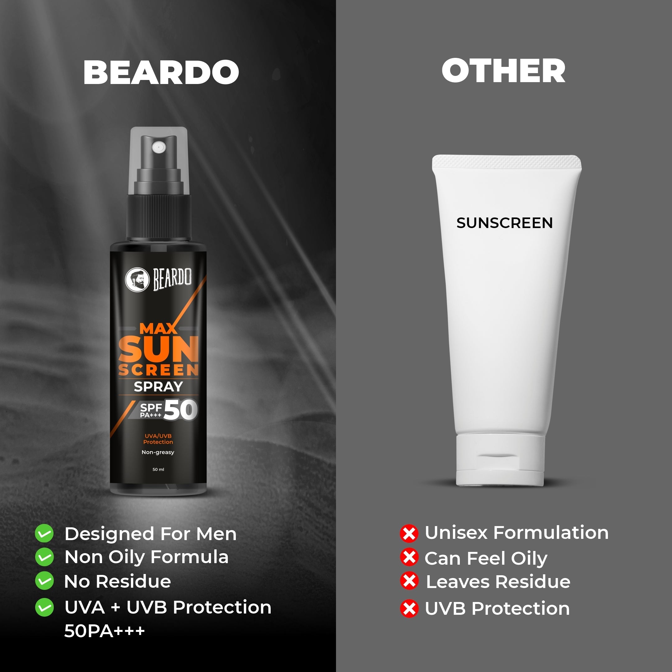 Beardo Max Sunscreen Spray