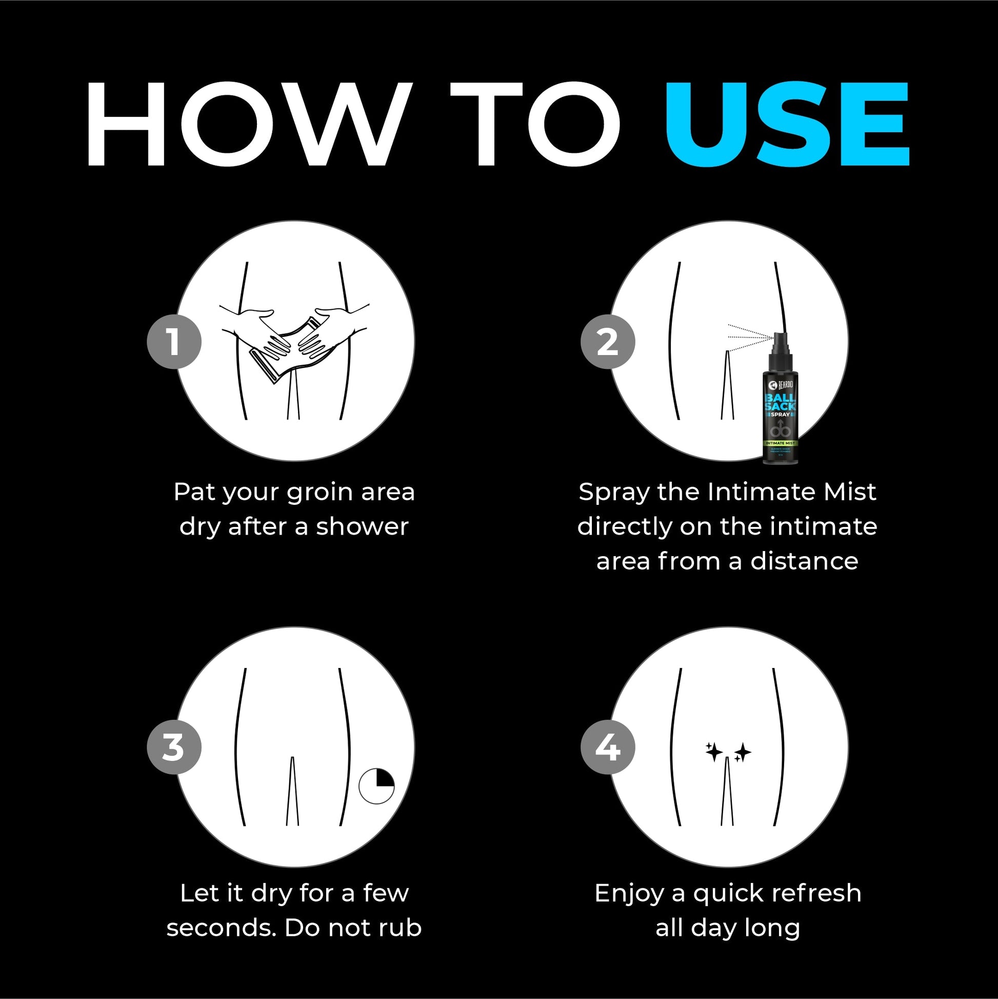 Beardo Ball Sack Spray