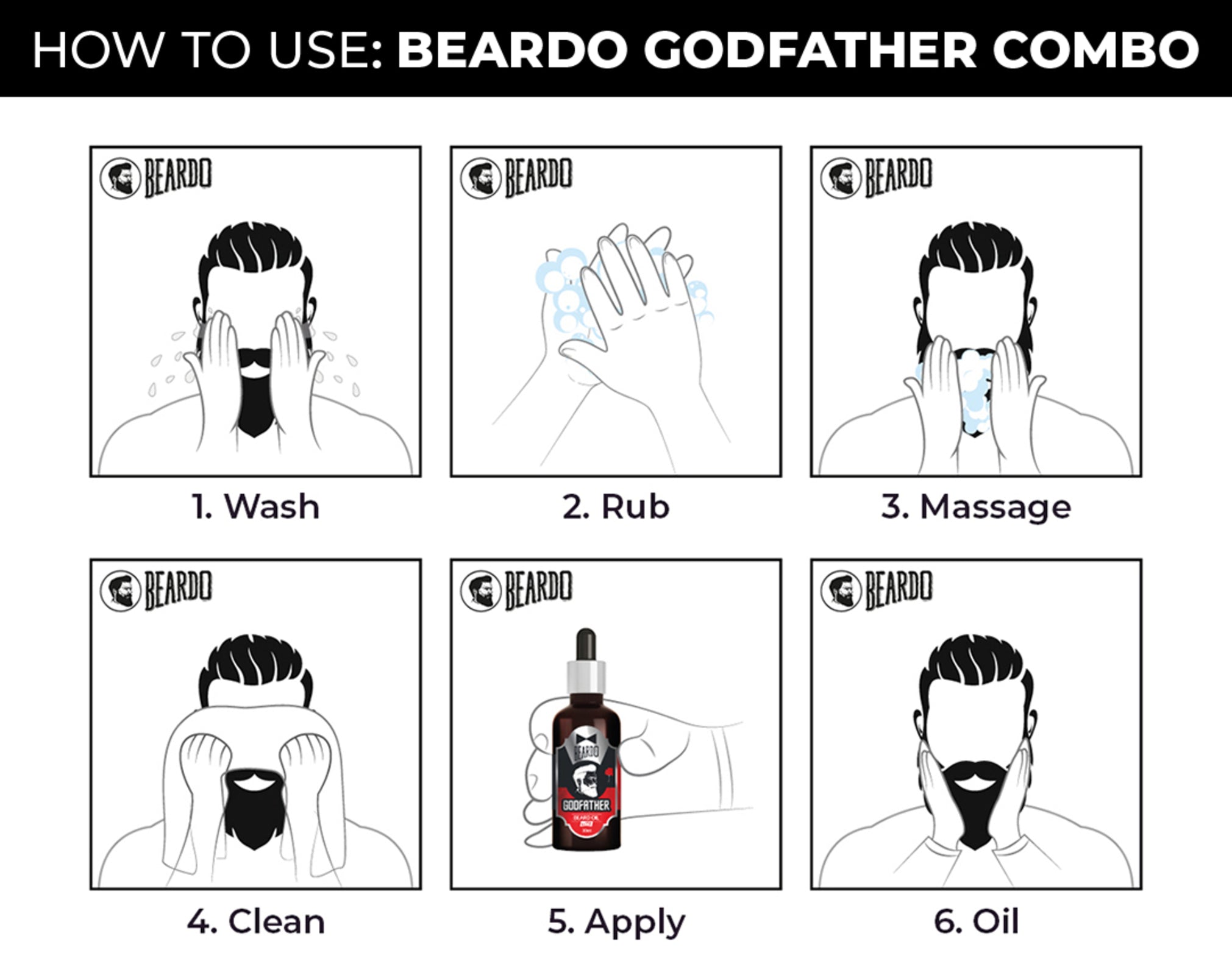 Beardo Godfather Combo 30ml Oil & 100ml Wash