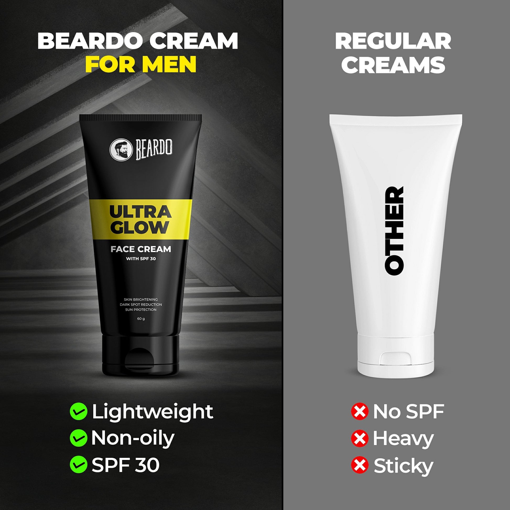Beardo Photo Face Combo Kit