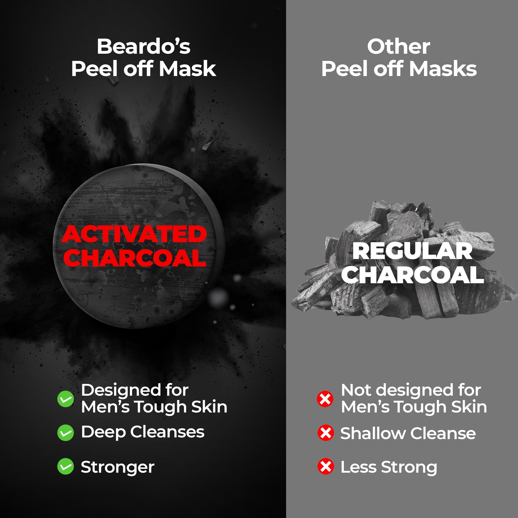 Beardo Face Shield Kit Combo
