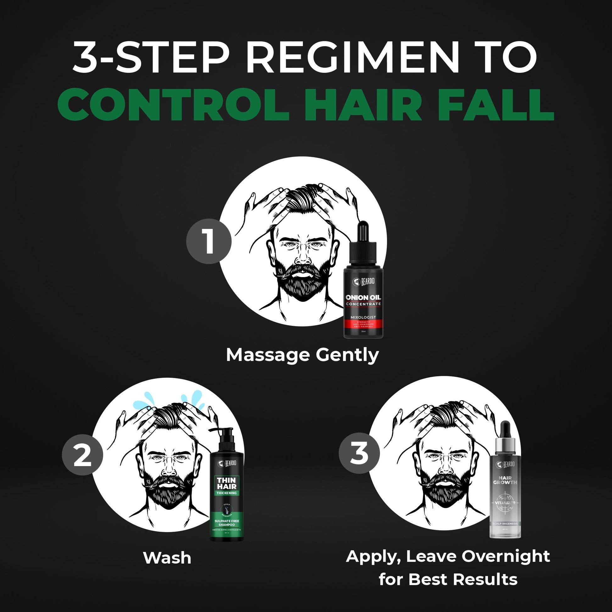 Beardo Thickening Shampoo