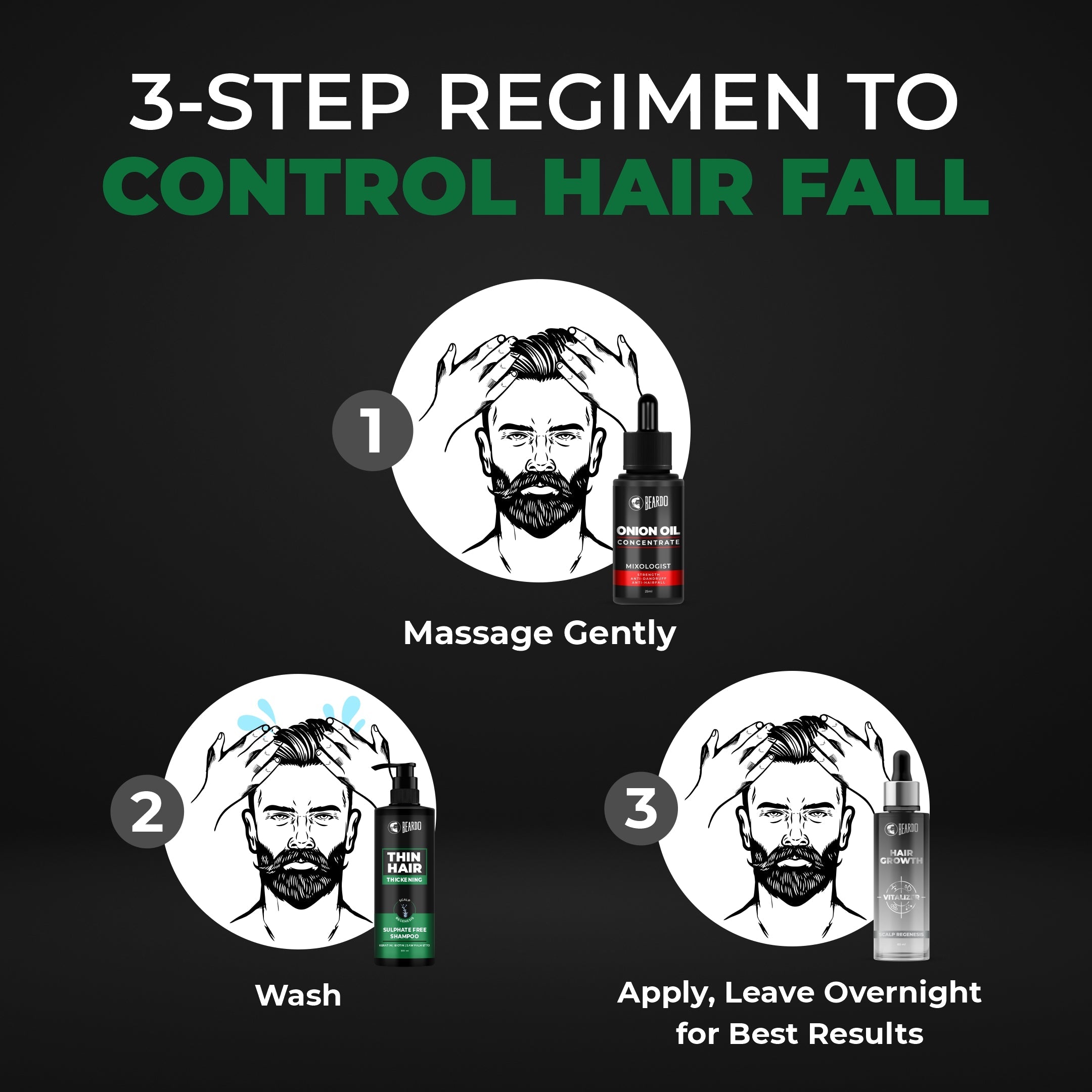 Beardo Thickening Shampoo
