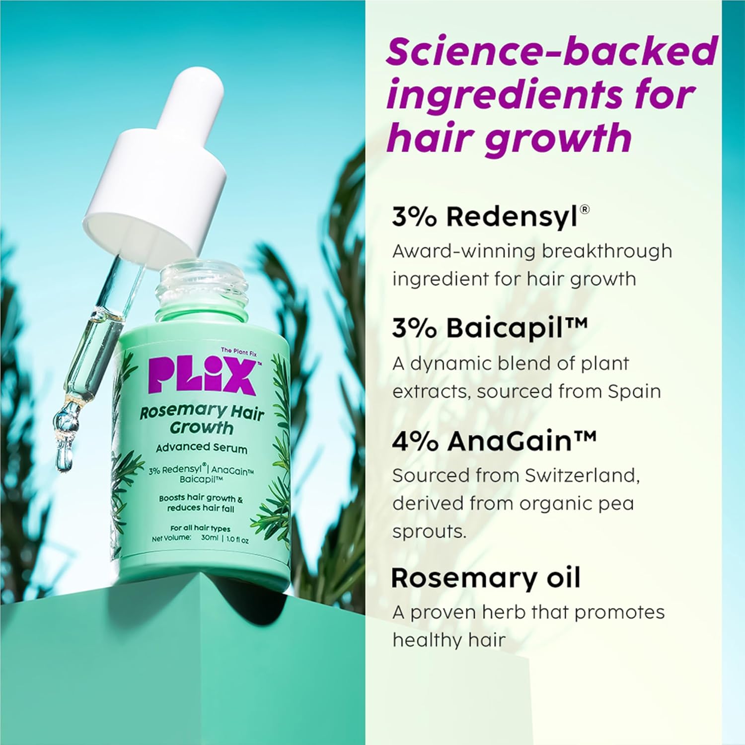 Rosemary Anti Hairfall Kit