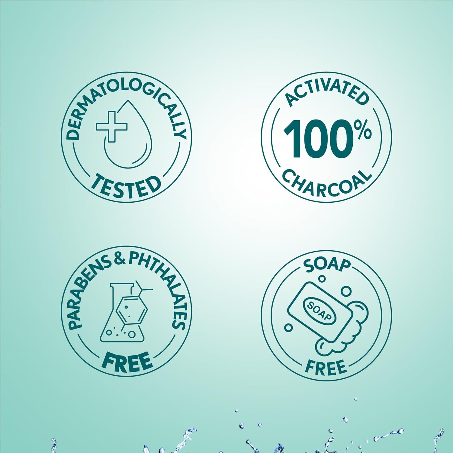 Himalaya Pollution Detox Charcoal Face Wash 100ml Green Tea