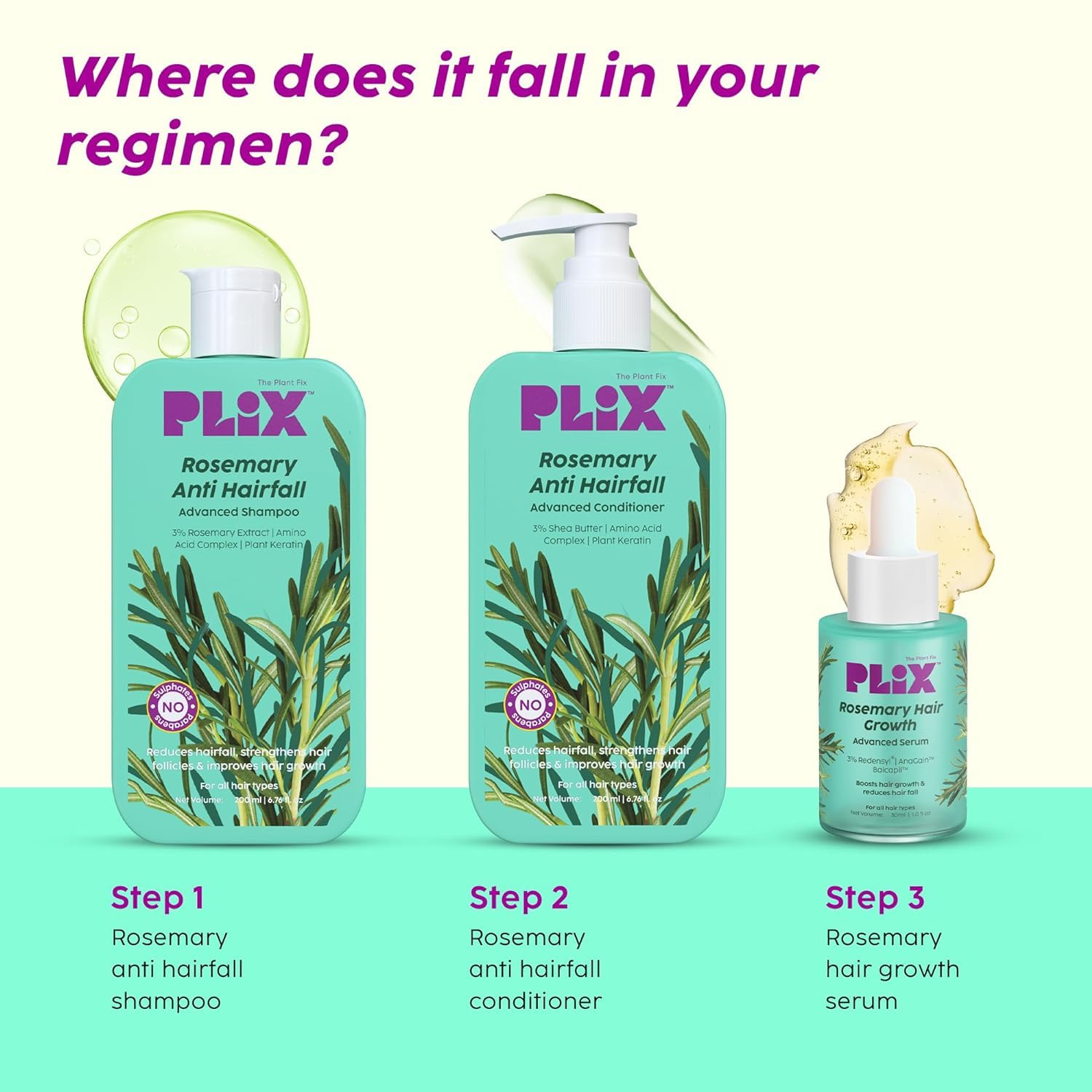 Hair Growth Serum with Rosemary & Redensyl