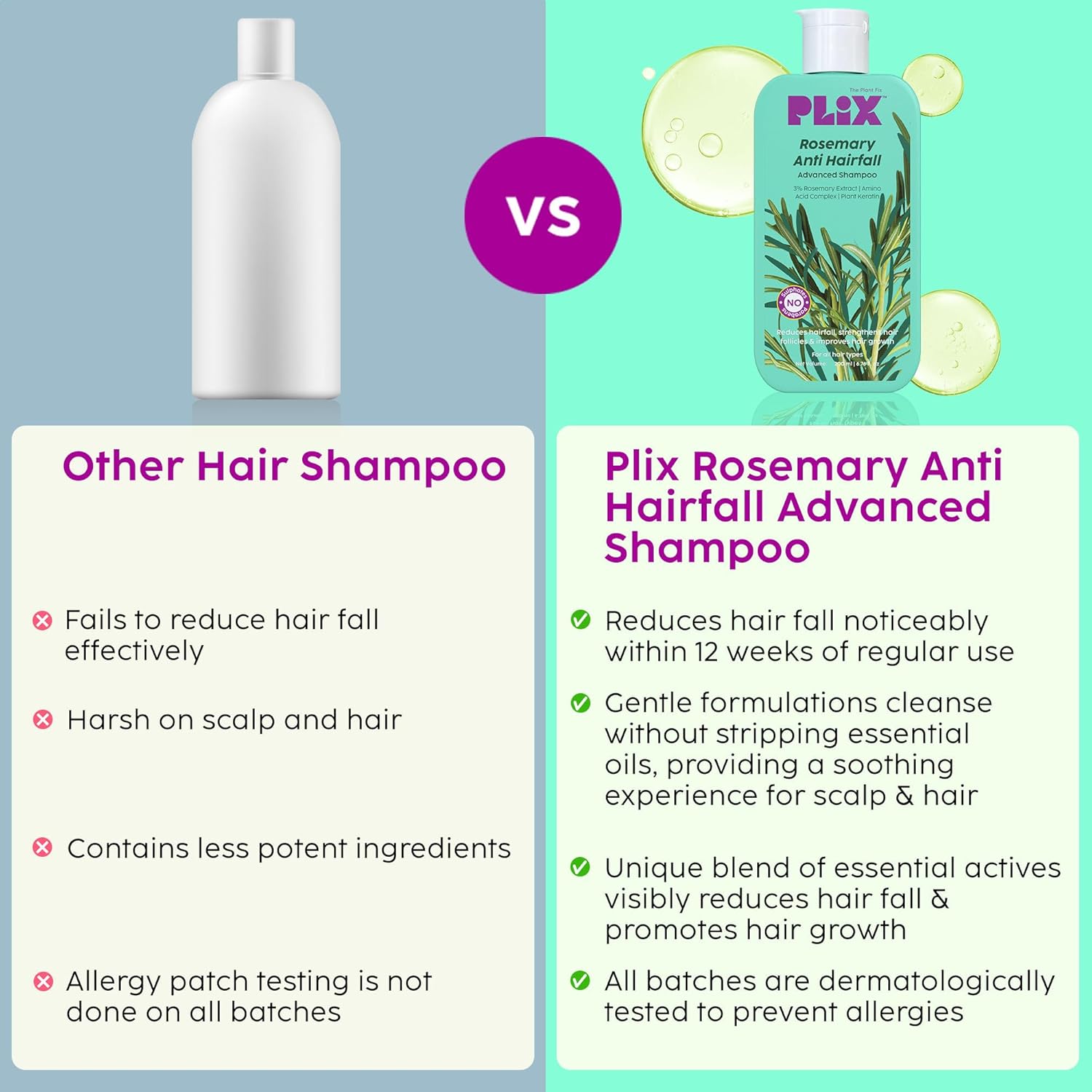 Advanced Rosemary Shampoo