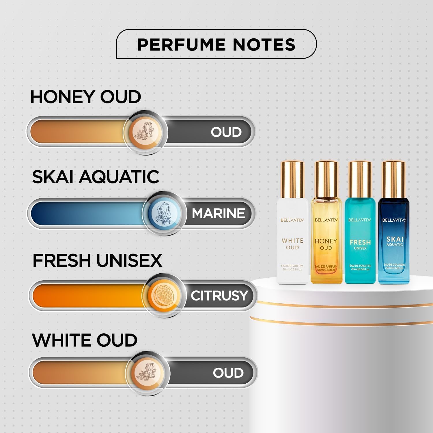 Bella Vita Luxury Unisex Perfume Gift Set 4x20ml Premium Fragrances