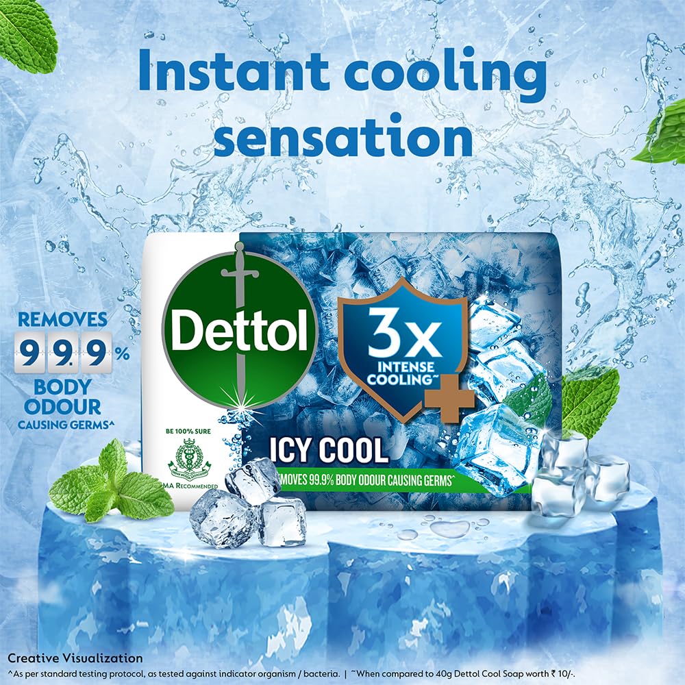 Dettol Icy Cool Menthol Bath Soap 400g Pack of 4
