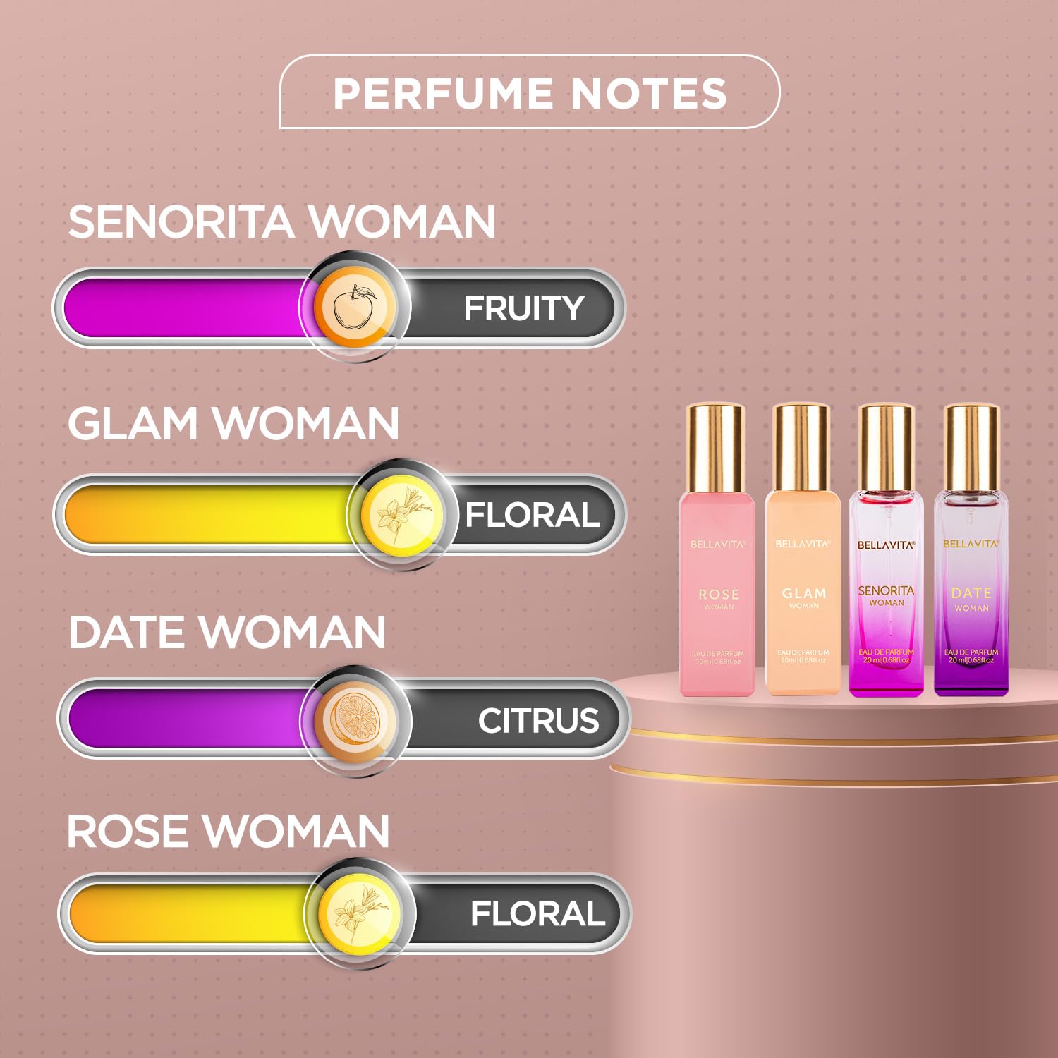 Bella Vita Luxury 4‑Bottle Perfume Gift Set for Women