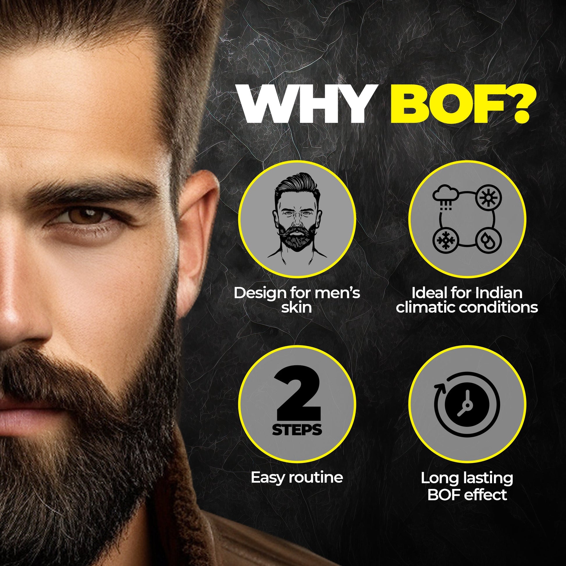 Beardo Skin Pro Oil Free Kit