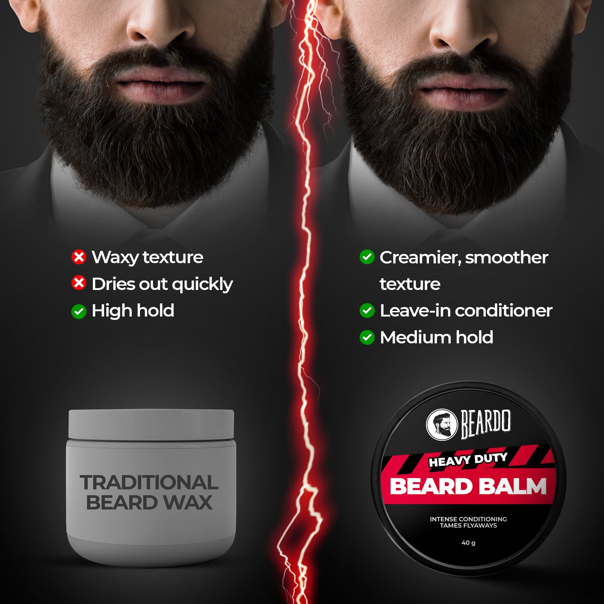 Beardo Beard Power Kit